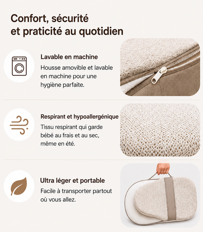Oreiller Compensé Anti-Reflux Bébé 15° – Confort, Maintien & Nuits Apaisées